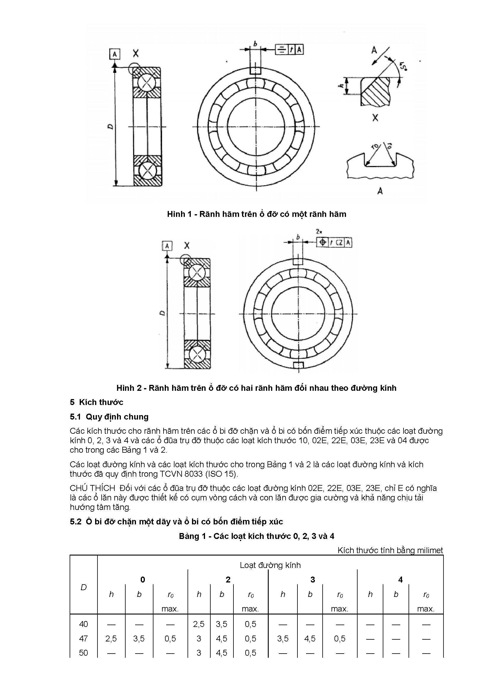 Tiêu chuẩn quốc gia tcvn 12558:2019 (iso 20515:2012) về ổ lăn - ổ đỡ ...