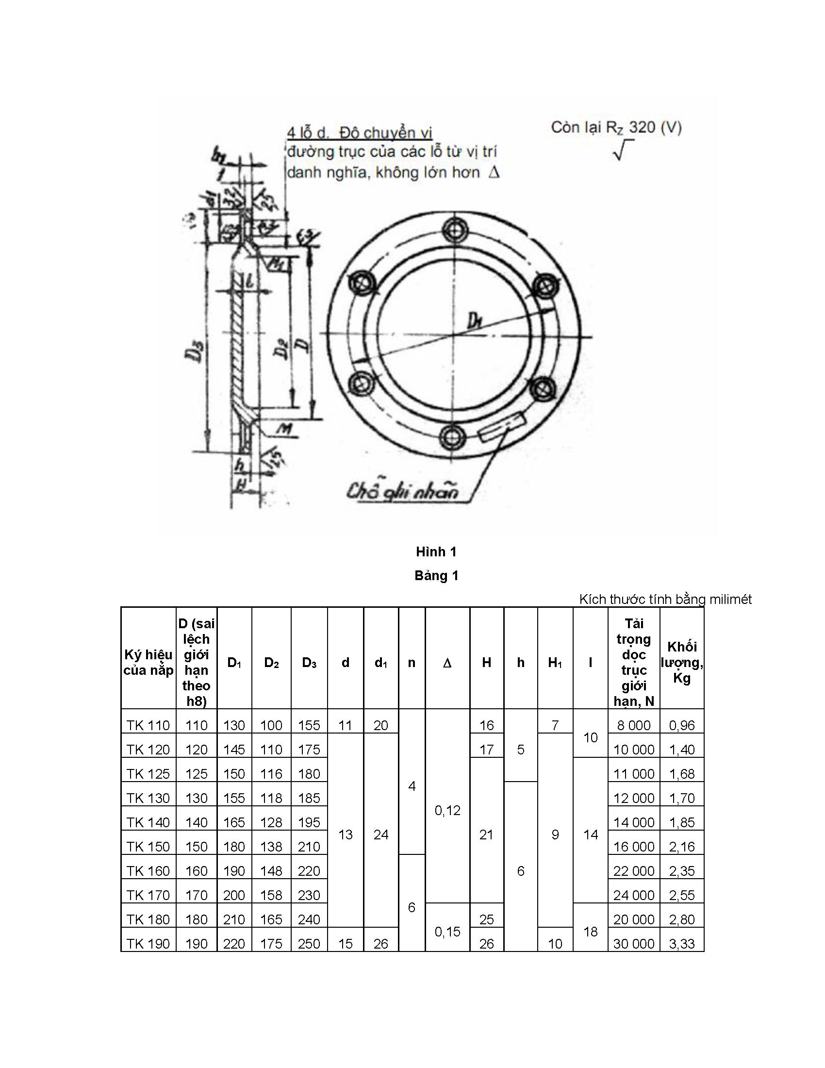 Tiêu chuẩn quốc gia tcvn 1559:1985 về nắp ổ lăn - nắp kín thấp, đường ...