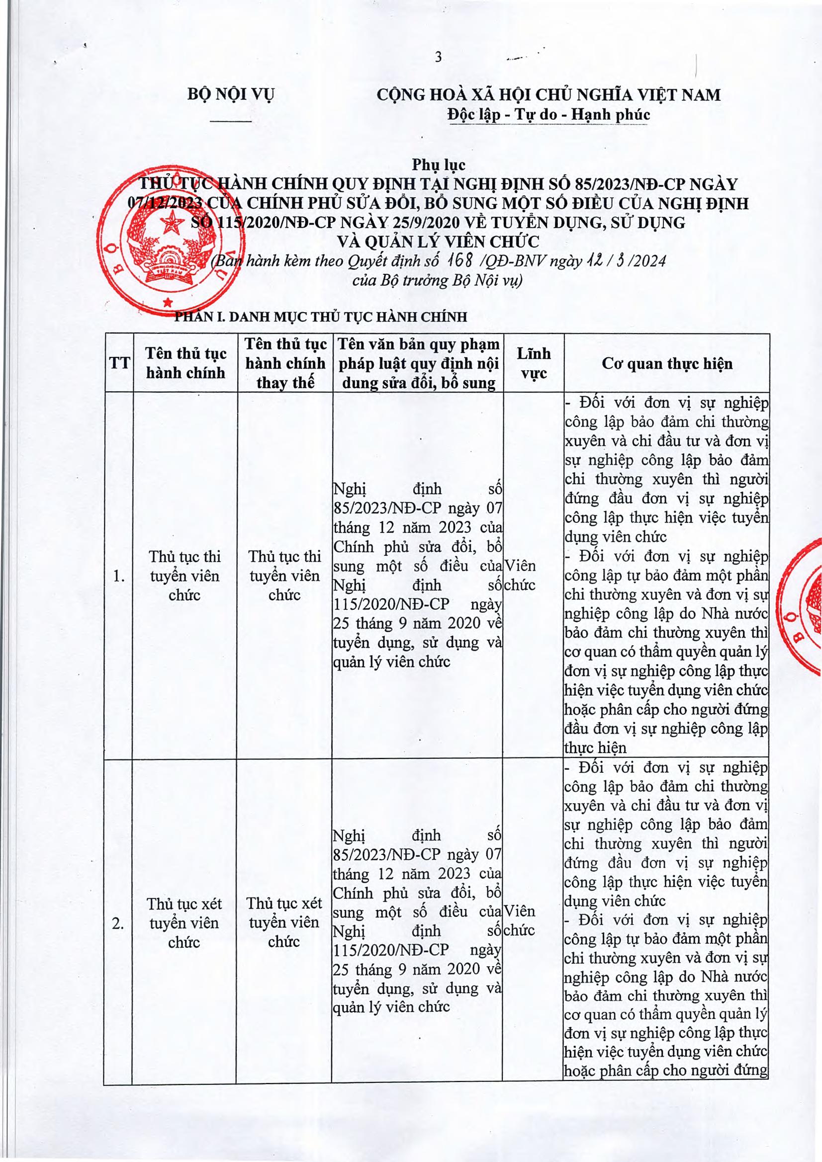 Quyết định 168/QĐ-BNV năm 2024 công bố thủ tục hành chính quy định tại ...